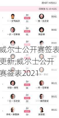 威尔士公开赛签表更新,威尔士公开赛签表2021