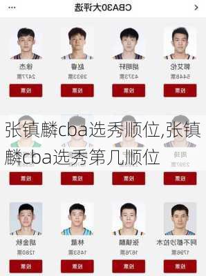 张镇麟cba选秀顺位,张镇麟cba选秀第几顺位