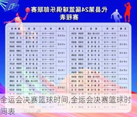 全运会决赛篮球时间,全运会决赛篮球时间表