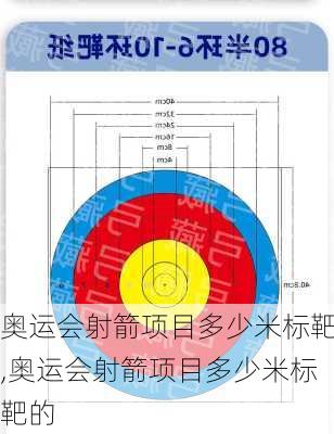 奥运会射箭项目多少米标靶,奥运会射箭项目多少米标靶的