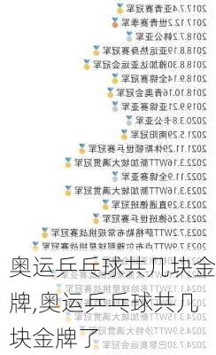 奥运乒乓球共几块金牌,奥运乒乓球共几块金牌了