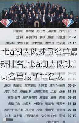 nba湖人队球员名单最新排名,nba湖人队球员名单最新排名表