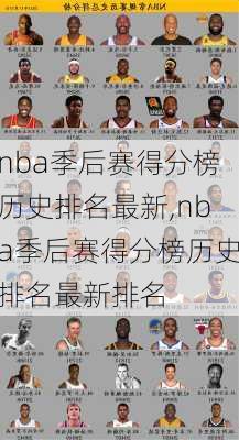 nba季后赛得分榜历史排名最新,nba季后赛得分榜历史排名最新排名