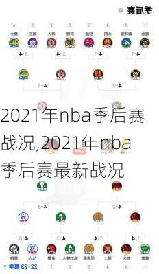 2021年nba季后赛战况,2021年nba季后赛最新战况