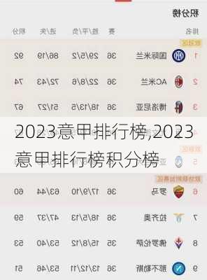 2023意甲排行榜,2023意甲排行榜积分榜