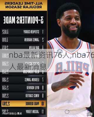 nba最新资讯76人,nba76人最新消息