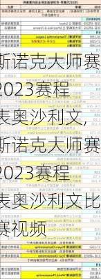 斯诺克大师赛2023赛程表奥沙利文,斯诺克大师赛2023赛程表奥沙利文比赛视频