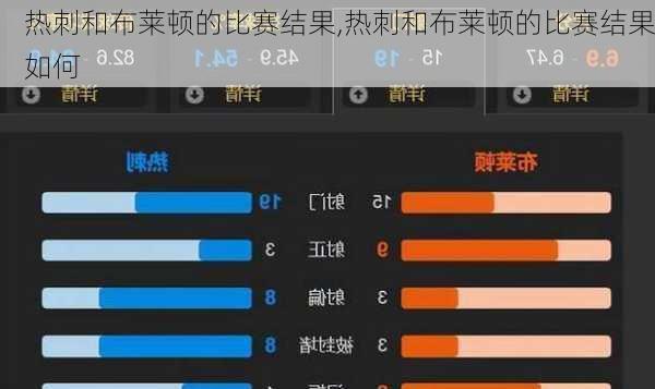 热刺和布莱顿的比赛结果,热刺和布莱顿的比赛结果如何