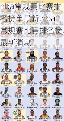 nba常规赛比赛排名榜单最新,nba常规赛比赛排名榜单最新消息