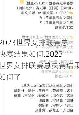 2023世界女排联赛总决赛结果如何,2023世界女排联赛总决赛结果如何了