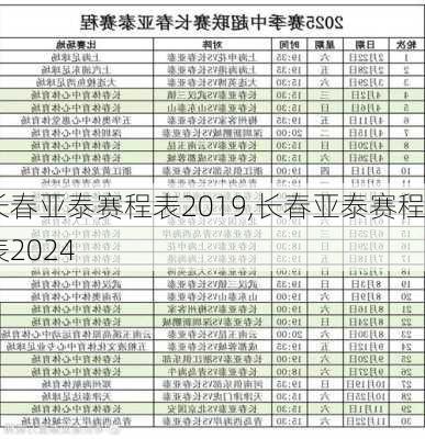 长春亚泰赛程表2019,长春亚泰赛程表2024