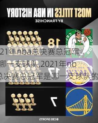 2021年nba总决赛总冠军是哪一支球队,2021年nba总决赛总冠军是哪一支球队的