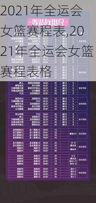 2021年全运会女篮赛程表,2021年全运会女篮赛程表格