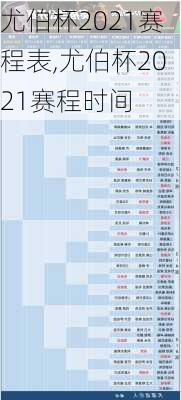 尤伯杯2021赛程表,尤伯杯2021赛程时间