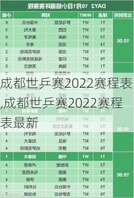 成都世乒赛2022赛程表,成都世乒赛2022赛程表最新