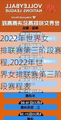 2022年世界女排联赛第三阶段赛程,2022年世界女排联赛第三阶段赛程表