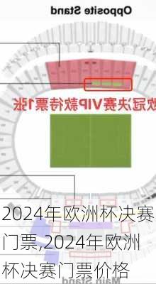 2024年欧洲杯决赛门票,2024年欧洲杯决赛门票价格