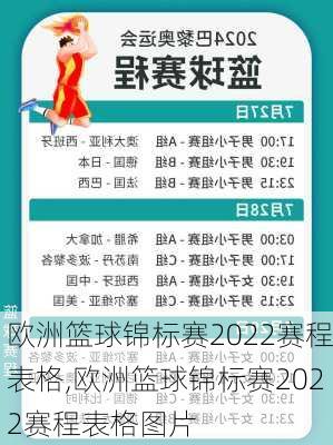 欧洲篮球锦标赛2022赛程表格,欧洲篮球锦标赛2022赛程表格图片