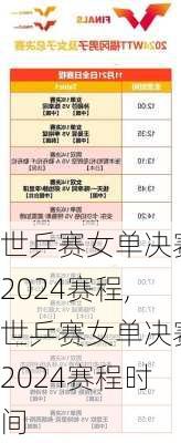 世乒赛女单决赛2024赛程,世乒赛女单决赛2024赛程时间