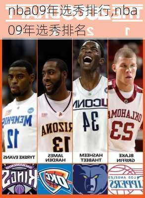 nba09年选秀排行,nba09年选秀排名