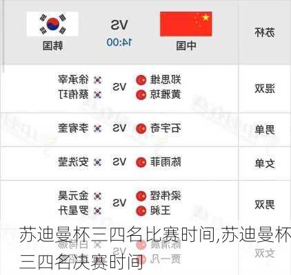 苏迪曼杯三四名比赛时间,苏迪曼杯三四名决赛时间