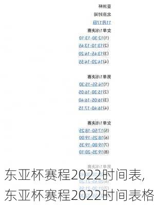 东亚杯赛程2022时间表,东亚杯赛程2022时间表格