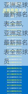 亚洲足球最新排名表全部,亚洲足球最新排名表全部球员