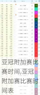 亚冠附加赛比赛时间,亚冠附加赛比赛时间表