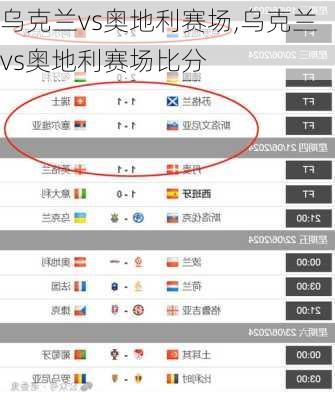 乌克兰vs奥地利赛场,乌克兰vs奥地利赛场比分