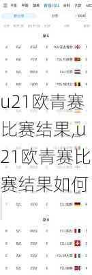 u21欧青赛比赛结果,u21欧青赛比赛结果如何