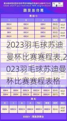 2023羽毛球苏迪曼杯比赛赛程表,2023羽毛球苏迪曼杯比赛赛程表格