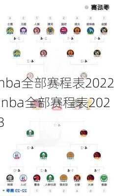 nba全部赛程表2022,nba全部赛程表2023