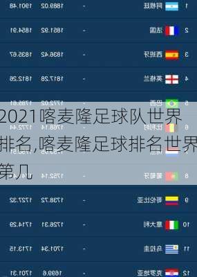 2021喀麦隆足球队世界排名,喀麦隆足球排名世界第几