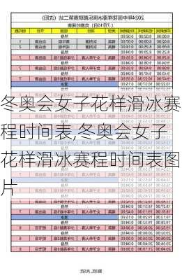 冬奥会女子花样滑冰赛程时间表,冬奥会女子花样滑冰赛程时间表图片