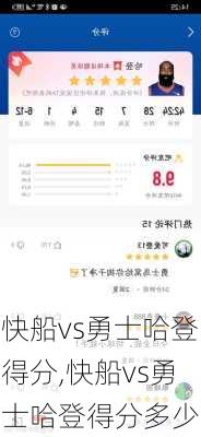 快船vs勇士哈登得分,快船vs勇士哈登得分多少