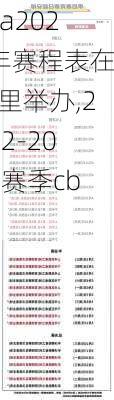 cba2023年赛程表在哪里举办,2022-2023赛季cba