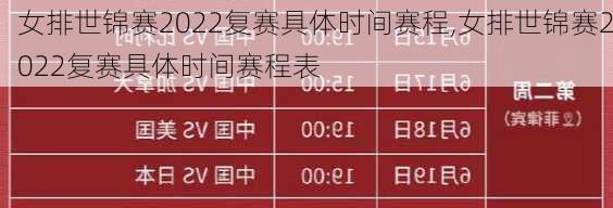 女排世锦赛2022复赛具体时间赛程,女排世锦赛2022复赛具体时间赛程表