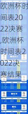 欧洲杯时间表2022决赛,欧洲杯时间表2022决赛结果