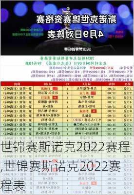 世锦赛斯诺克2022赛程,世锦赛斯诺克2022赛程表