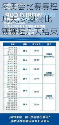 冬奥会比赛赛程几天,冬奥会比赛赛程几天结束