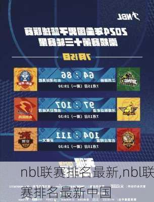 nbl联赛排名最新,nbl联赛排名最新中国